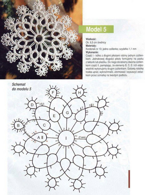 タティングレース雪の結晶星モチーフ編み図