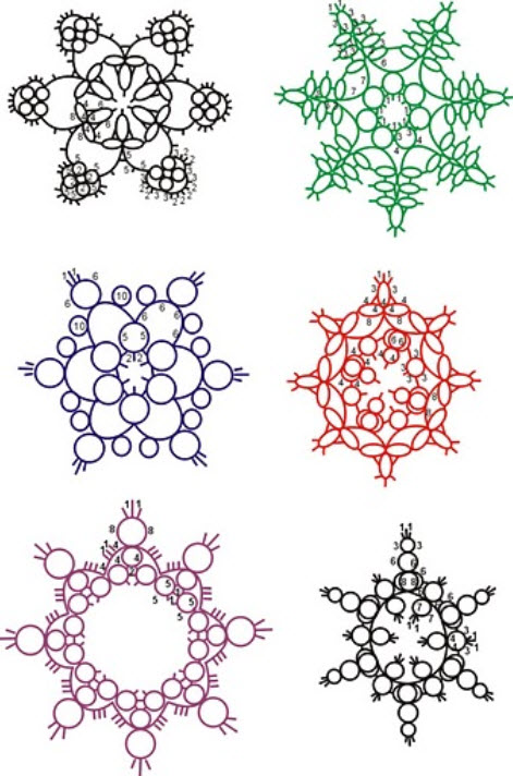 タティングレースモチーフ無料編み図雪の結晶