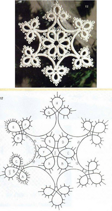 タティングレース雪の結晶星モチーフ無料編み図