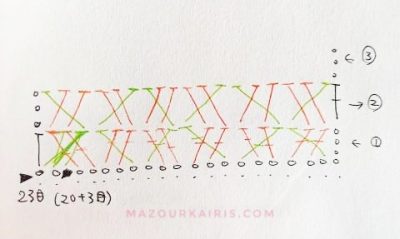 Crochet-diagrams/acrylicsponge