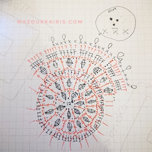 ドイリー無料編み図free-crochet-diagram-mint
