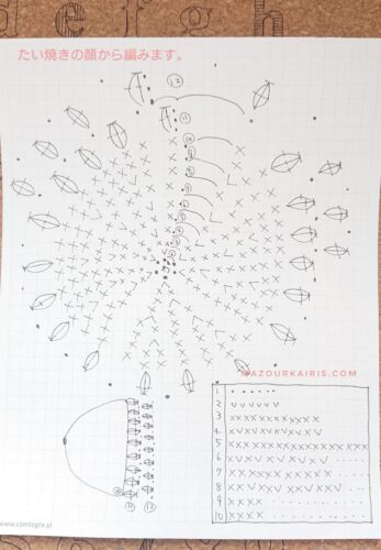 freediagram-taiyaki-amigurumiたい焼き編み図無料