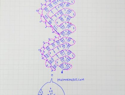 Lace-edging-crochet-braideブレードクロッシェエッジング無料編み図