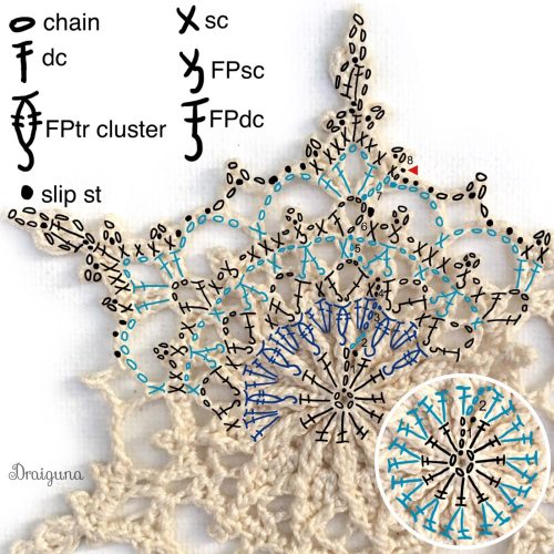 snowflake01crochetdiagram雪の結晶編み図